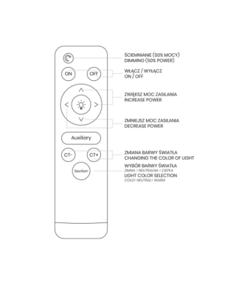 Plafon MEGAN Ø480 mm 48W LED